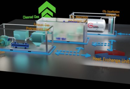 行業(yè)領(lǐng)先！海德威碳捕獲與封存系統(tǒng)（CCS）取得DNV船級社原理認可